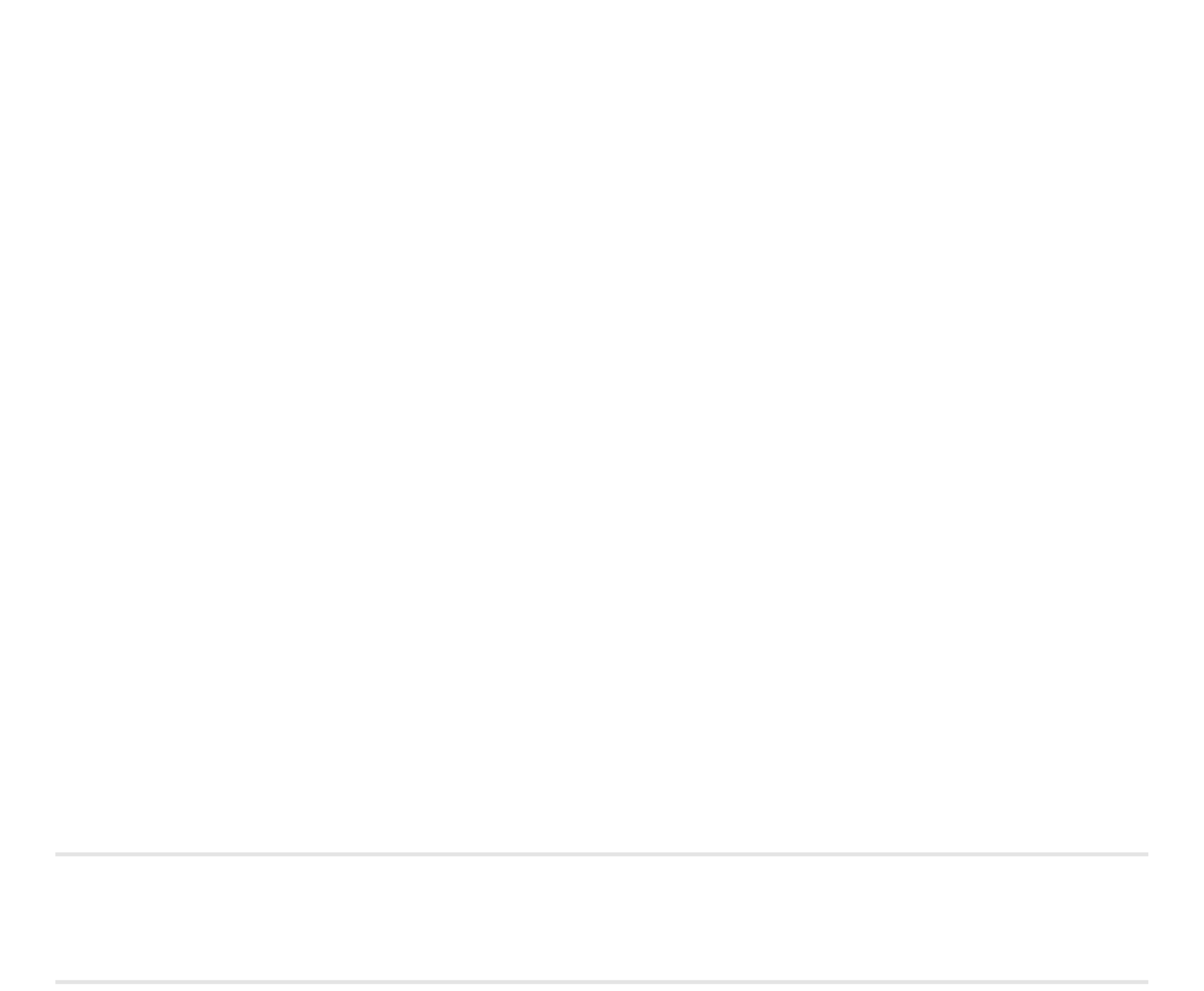 Canopy Builders